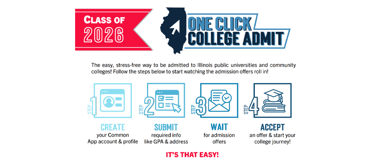 resource to guide you through the One Click College Admit process
