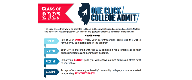 resource to guide you through the One Click College Admit process
